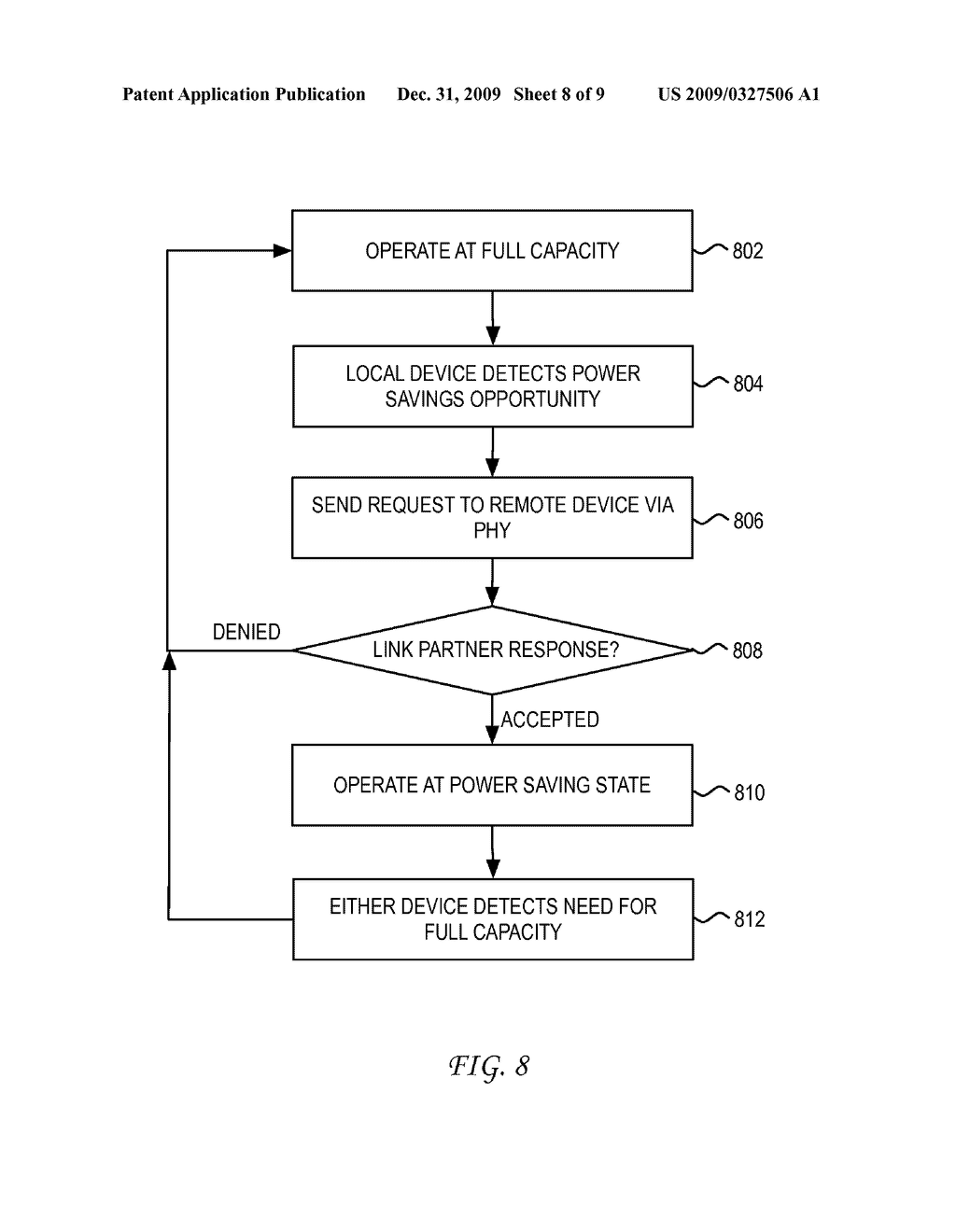 SYSTEM AND METHOD FOR CONTROLLING A PHY ATTACHED TO A MAC INTERFACE FOR ENERGY EFFICIENT ETHERNET - diagram, schematic, and image 09