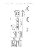 Message conversion apparatus for integrated monitoring of industrial equipment diagram and image