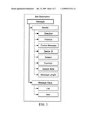 Message conversion apparatus for integrated monitoring of industrial equipment diagram and image