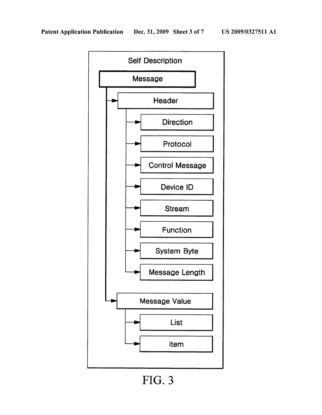 Message conversion apparatus for integrated monitoring of industrial equipment - diagram, schematic, and image 04