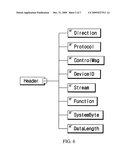 Message conversion apparatus for integrated monitoring of industrial equipment diagram and image