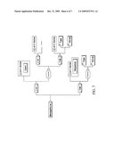 Message conversion apparatus for integrated monitoring of industrial equipment diagram and image