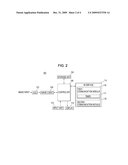 USB DEVICE AND METHOD FOR RECOGNIZING USB MODE OF THE SAME diagram and image