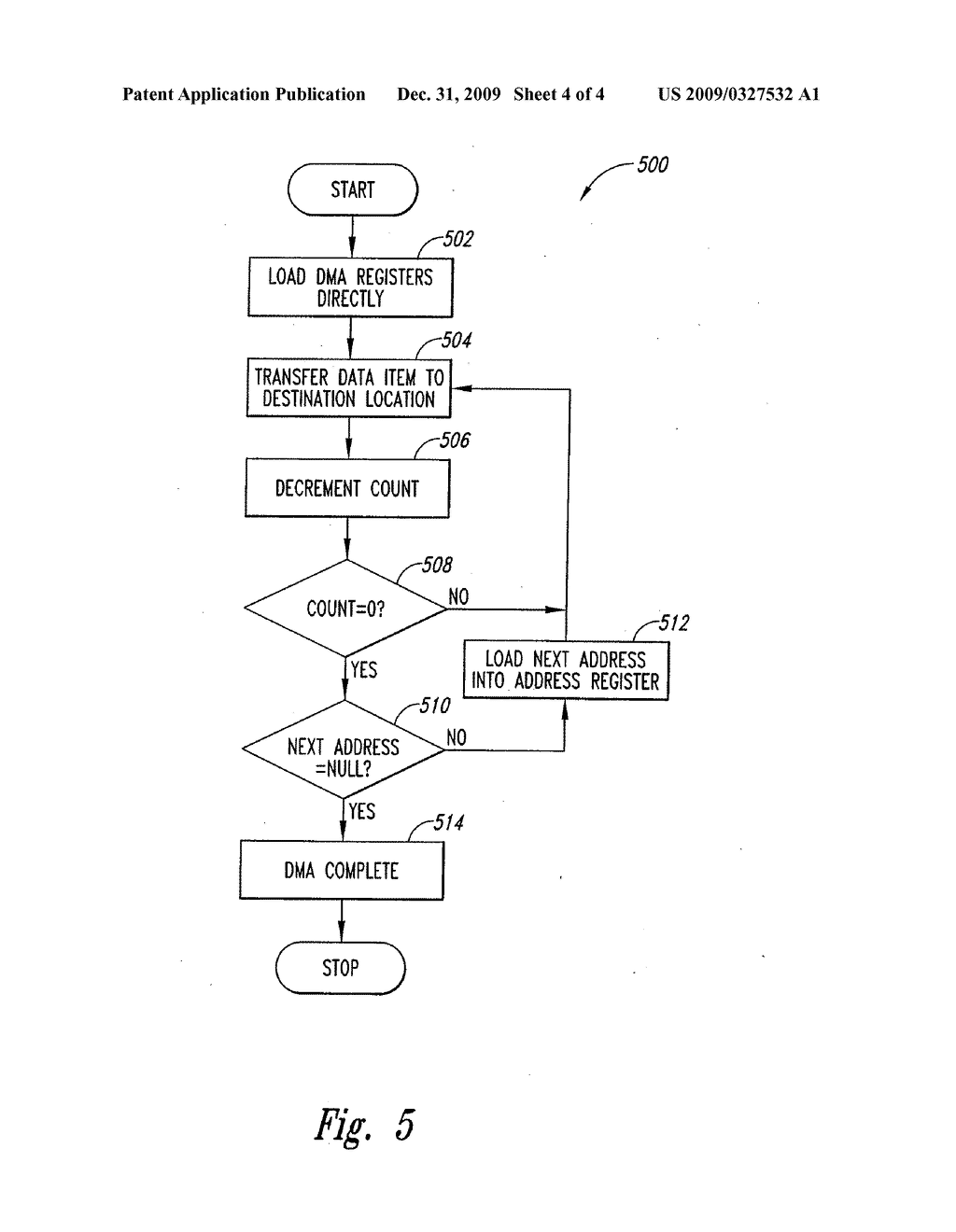 APPARATUS AND METHOD FOR DIRECT MEMORY ACCESS IN A HUB-BASED MEMORY SYSTEM - diagram, schematic, and image 05
