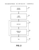 DISPATCH CAPABILITY USING A SINGLE PHYSICAL INTERFACE diagram and image