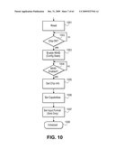 DISPATCH CAPABILITY USING A SINGLE PHYSICAL INTERFACE diagram and image