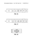 DISPATCH CAPABILITY USING A SINGLE PHYSICAL INTERFACE diagram and image