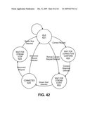 DISPATCH CAPABILITY USING A SINGLE PHYSICAL INTERFACE diagram and image