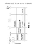 DISPATCH CAPABILITY USING A SINGLE PHYSICAL INTERFACE diagram and image