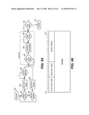 DISPATCH CAPABILITY USING A SINGLE PHYSICAL INTERFACE diagram and image