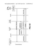 DISPATCH CAPABILITY USING A SINGLE PHYSICAL INTERFACE diagram and image