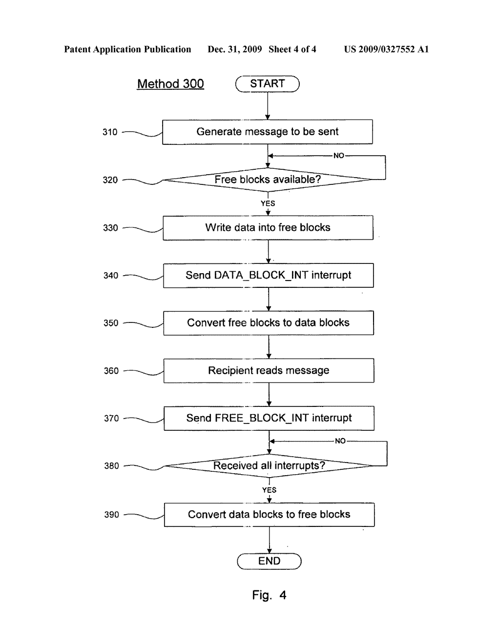 Method and System for Secure Communication Between Processor Partitions - diagram, schematic, and image 05