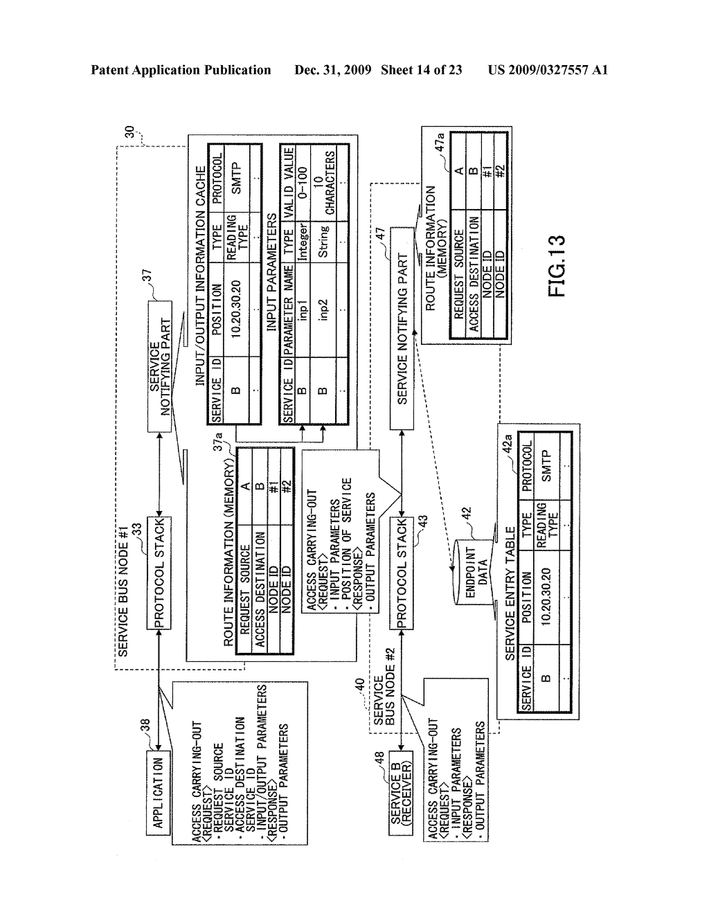 SERVICE BUS LINKING METHOD AND SERVICE BUS - diagram, schematic, and image 15