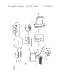 AUTOMATIC TRANSFER OF INFORMATION THROUGH PHYSICAL DOCKING OF DEVICES diagram and image