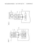 AUTOMATIC TRANSFER OF INFORMATION THROUGH PHYSICAL DOCKING OF DEVICES diagram and image