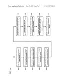 AUTOMATIC TRANSFER OF INFORMATION THROUGH PHYSICAL DOCKING OF DEVICES diagram and image