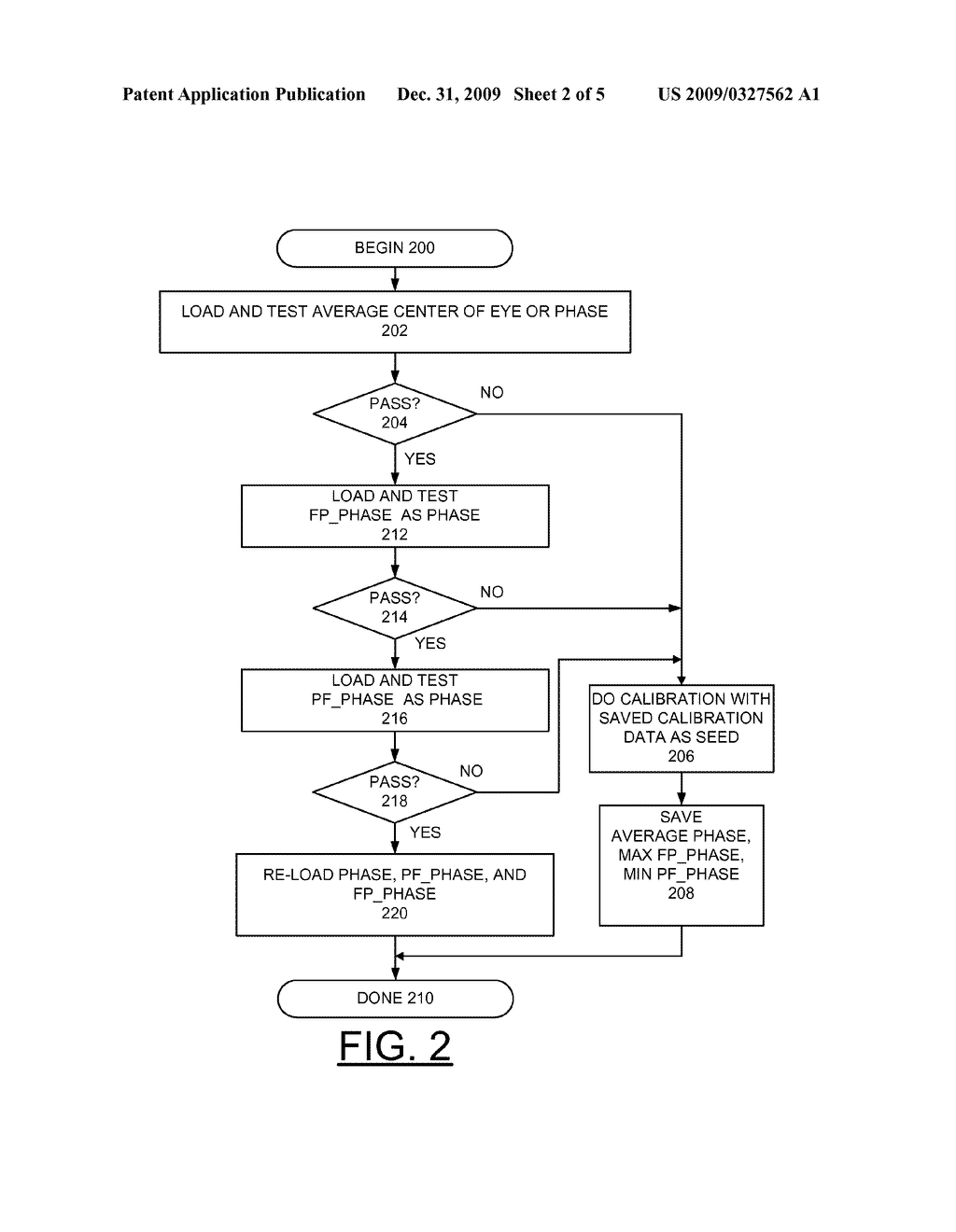 Implementing Bus Interface Calibration for Enhanced Bus Interface Initialization Time - diagram, schematic, and image 03