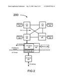 Method and apparatus of implementing control and status registers using coherent system memory diagram and image