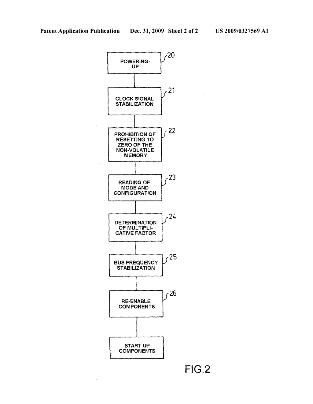 CONTROLLED FREQUENCY CORE PROCESSOR AND METHOD FOR STARTING-UP SAID CORE PROCESSOR IN A PROGRAMMED MANNER - diagram, schematic, and image 03