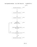 LIMITED MEMORY POWER diagram and image