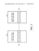 MEMORY DEVICE AND DATA STORING METHOD diagram and image