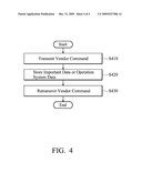 MEMORY DEVICE AND DATA STORING METHOD diagram and image