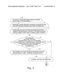 Apparatus and method for cache utilization diagram and image