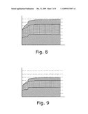 Apparatus and method for cache utilization diagram and image