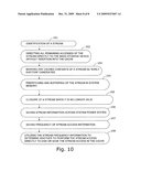 Apparatus and method for cache utilization diagram and image