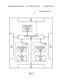 SNOOP FILTERING MECHANISM diagram and image