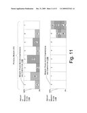 VIRTUAL MEMORY COMPACTION AND COMPRESSION USING COLLABORATION BETWEEN A VIRTUAL MEMORY MANAGER AND A MEMORY MANAGER diagram and image