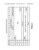 INFORMATION PROCESSING APPARATUS, CONTROLLING METHOD THEREOF, AND PROGRAM diagram and image