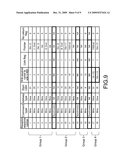 INFORMATION PROCESSING APPARATUS, CONTROLLING METHOD THEREOF, AND PROGRAM diagram and image