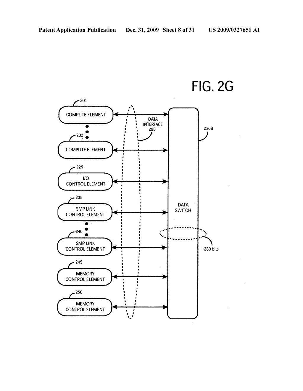 Information Handling System Including A Multiple Compute Element Processor With Distributed Data On-Ramp Data-Off Ramp Topology - diagram, schematic, and image 09