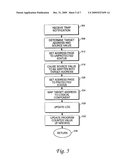 TRAP-BASED MECHANISM FOR TRACKING MEMORY ACCESSES diagram and image