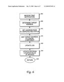 TRAP-BASED MECHANISM FOR TRACKING MEMORY ACCESSES diagram and image