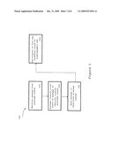 Methods and Systems for Facilitaing Secure Communication diagram and image