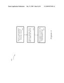 Methods and Systems for Facilitaing Secure Communication diagram and image