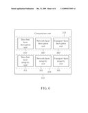 NETWORK TASK OFFLOAD APPARATUS AND METHOD THEREOF diagram and image