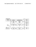 METHOD AND SYSTEM FOR VIRTUALIZATION OF TRUSTED PLATFORM MODULES diagram and image