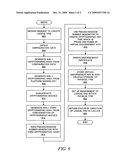 METHOD AND SYSTEM FOR VIRTUALIZATION OF TRUSTED PLATFORM MODULES diagram and image