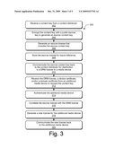 Key Escrow Service diagram and image