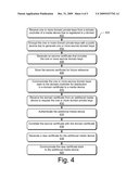 Key Escrow Service diagram and image