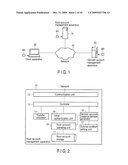 ACCOUNT MANAGEMENT SYSTEM, ROOT-ACCOUNT MANAGEMENT APPARATUS, DERIVED-ACCOUNT MANAGEMENT APPARATUS, AND PROGRAM diagram and image