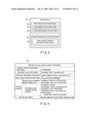 ACCOUNT MANAGEMENT SYSTEM, ROOT-ACCOUNT MANAGEMENT APPARATUS, DERIVED-ACCOUNT MANAGEMENT APPARATUS, AND PROGRAM diagram and image