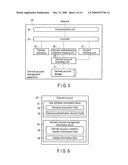 ACCOUNT MANAGEMENT SYSTEM, ROOT-ACCOUNT MANAGEMENT APPARATUS, DERIVED-ACCOUNT MANAGEMENT APPARATUS, AND PROGRAM diagram and image