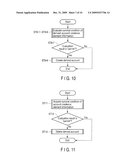 ACCOUNT MANAGEMENT SYSTEM, ROOT-ACCOUNT MANAGEMENT APPARATUS, DERIVED-ACCOUNT MANAGEMENT APPARATUS, AND PROGRAM diagram and image