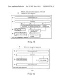 ACCOUNT MANAGEMENT SYSTEM, ROOT-ACCOUNT MANAGEMENT APPARATUS, DERIVED-ACCOUNT MANAGEMENT APPARATUS, AND PROGRAM diagram and image