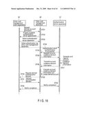 ACCOUNT MANAGEMENT SYSTEM, ROOT-ACCOUNT MANAGEMENT APPARATUS, DERIVED-ACCOUNT MANAGEMENT APPARATUS, AND PROGRAM diagram and image