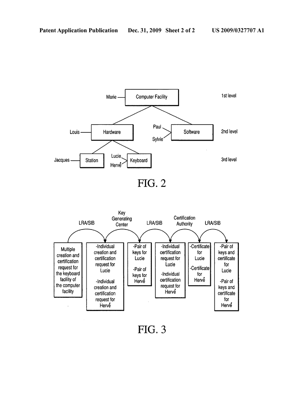 Process for creating and managing at least one cryptographic key, and system for its implementation - diagram, schematic, and image 03